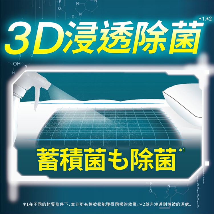 P&G 升級3D除菌消臭噴霧 1+2組合(4款可選/平輸進口
