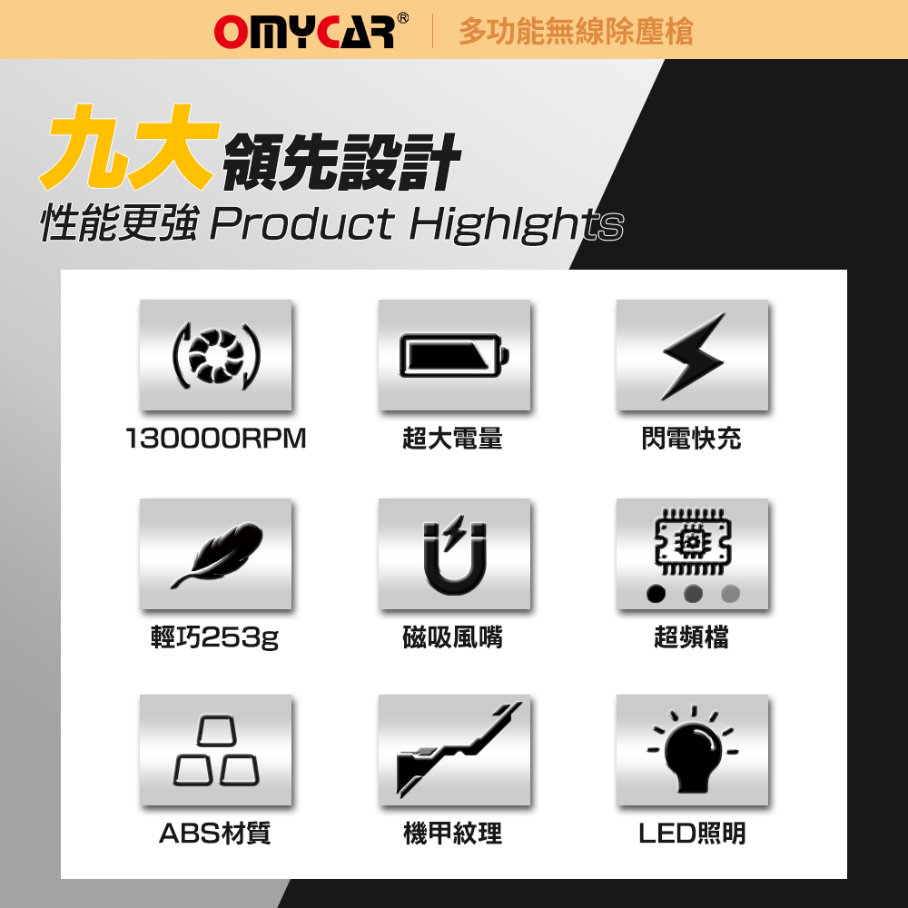 OMyCar 多功能無線除塵槍 國家認證 一年保固(充氣洗車