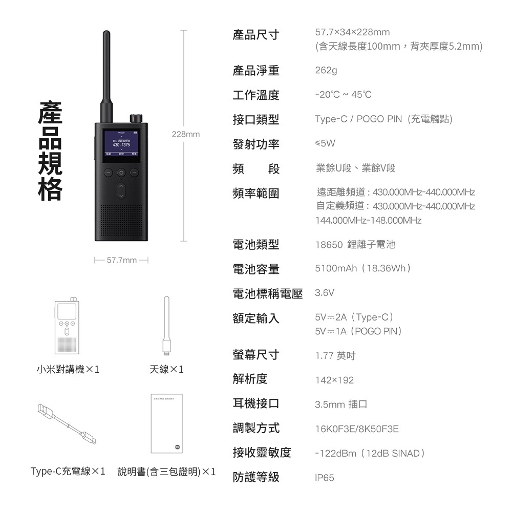 遠距離頻道430.000MHz440.000MHz