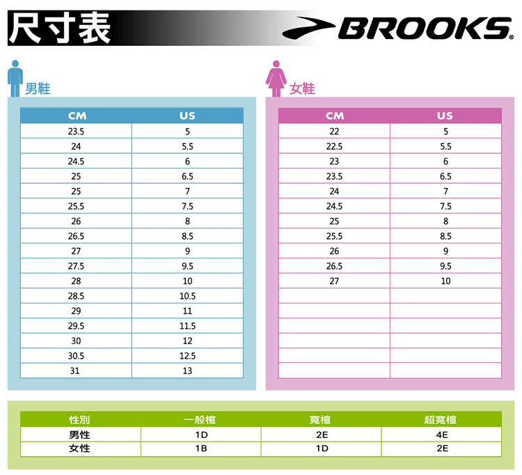 BROOKS 慢跑鞋 Ghost 16 男鞋 女鞋 魔鬼系列