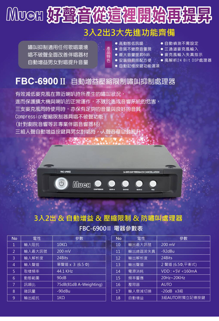 MUCH FBC-6900II(麥克風迴授抑制器/回授/抑制