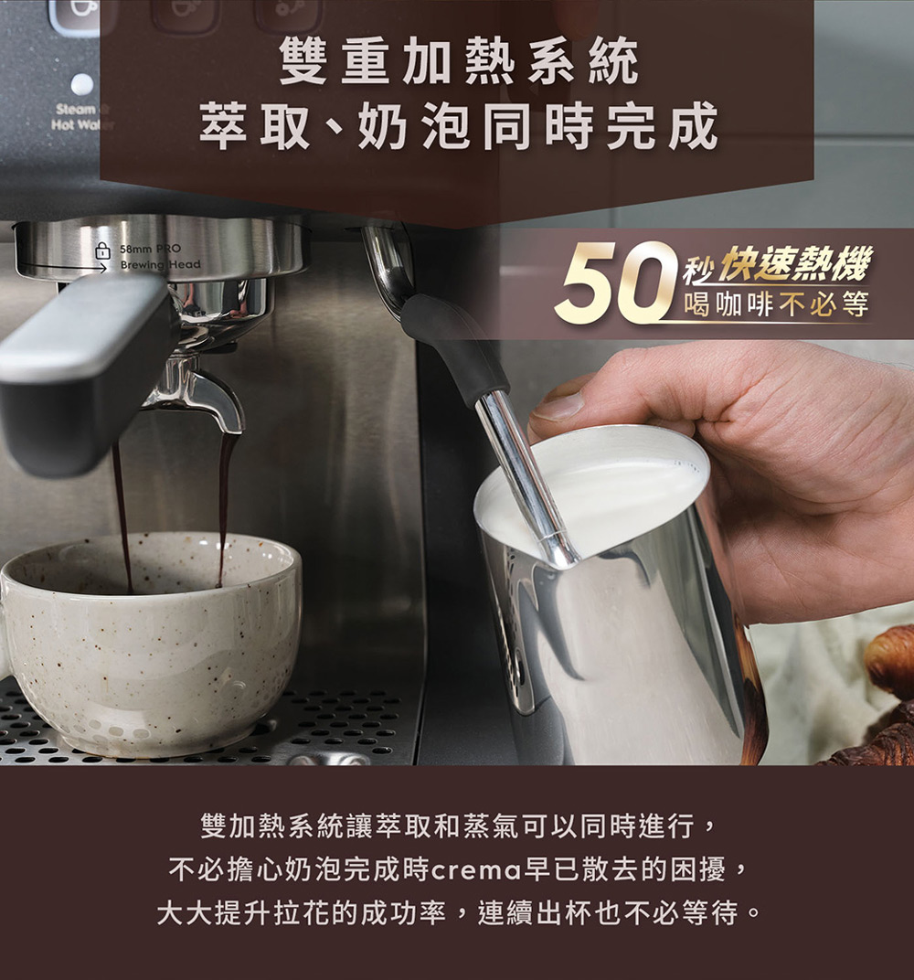 不必擔心奶泡完成時crema早已散去的困擾,