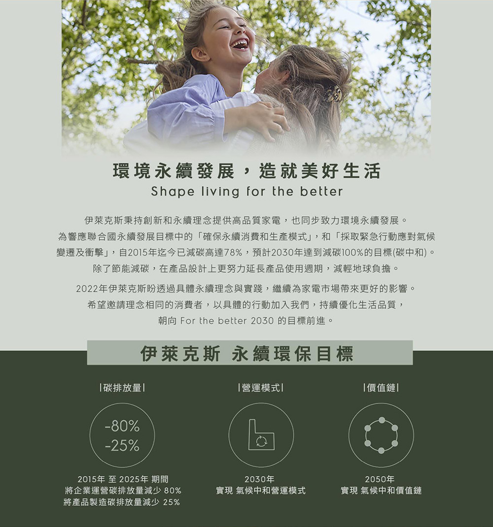 è®é·åè¡æ,èª2015å¹´è¿ä»å·²æ¸ç¢³é«é78%,é è¨2030å¹´éå°æ¸ç¢³100%çç®æ¨ç¢³ä¸­åã