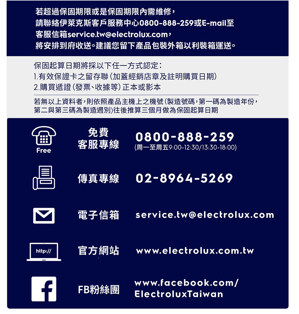 若無以上資料者,則依照產品主機上之機號製造號碼,第一碼為製造年份,