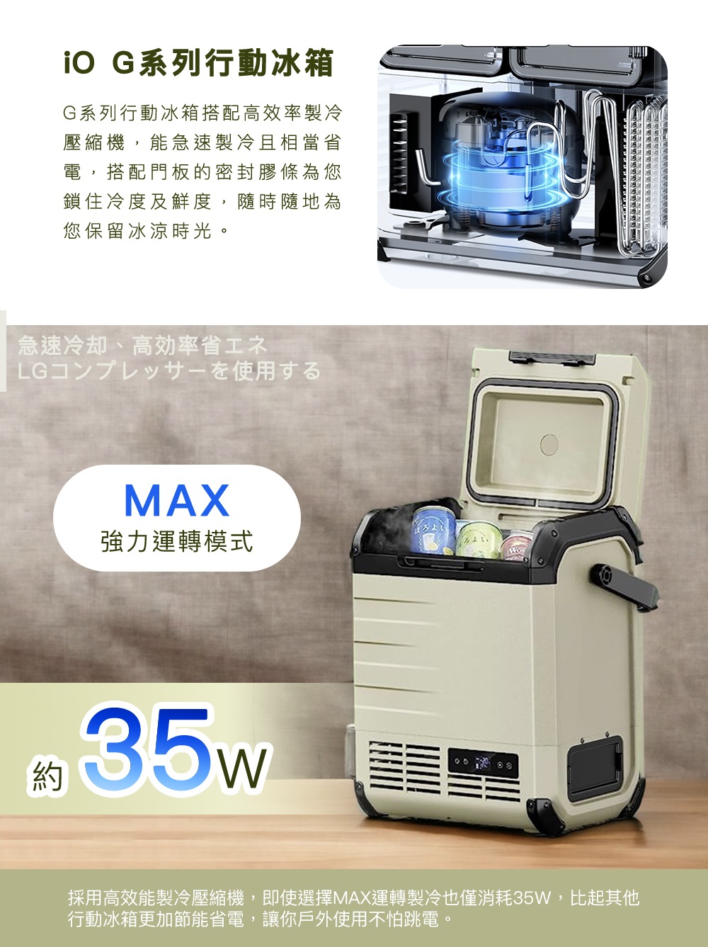 採用高效能製冷壓縮機,即使選擇MAX運轉製冷也僅消耗35W,比起其他