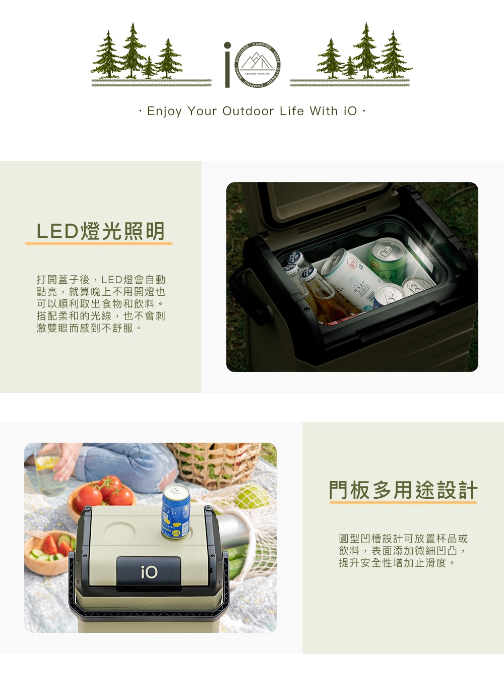 打開蓋子後,LED燈會自動