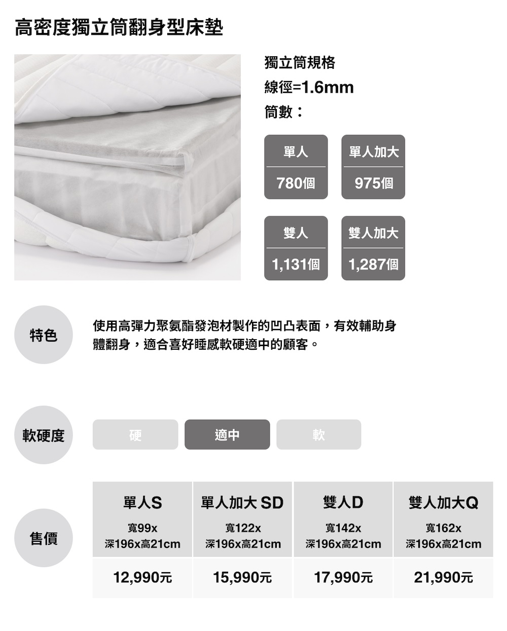 MUJI 無印良品 高密度獨立筒翻身型床墊/D 約寬142*