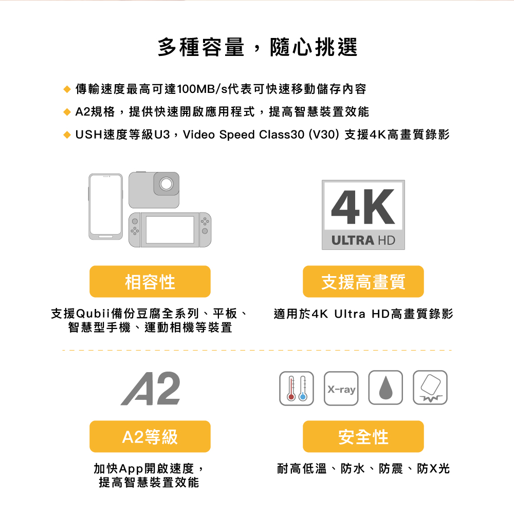 Maktar QubiiDuo USB-C 備份豆腐 256