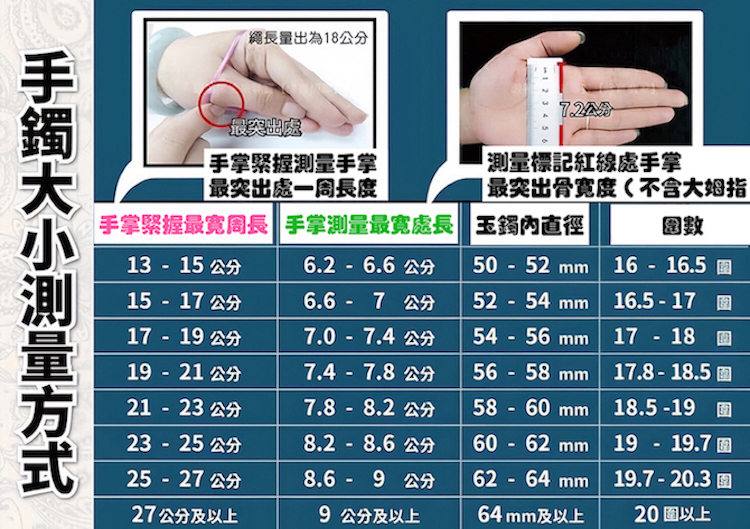 玉之緣珠寶 天然緬甸A貨翡翠辣綠玉鐲手鐲AF173(18.5