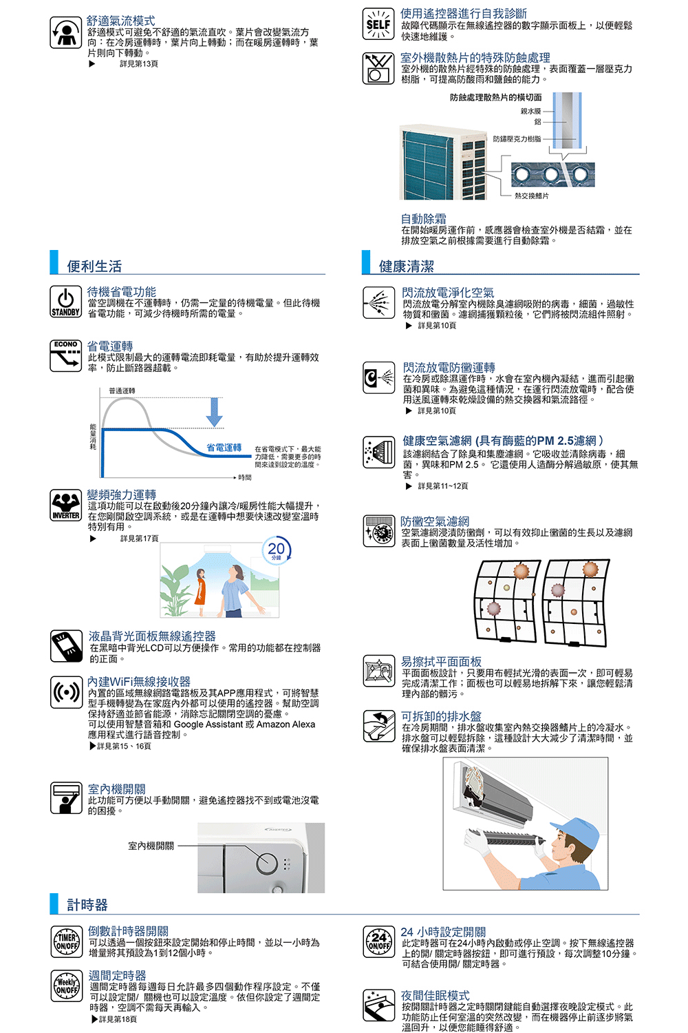 可以使用智慧音箱和 Google Assistant 或 Amazon Alexa