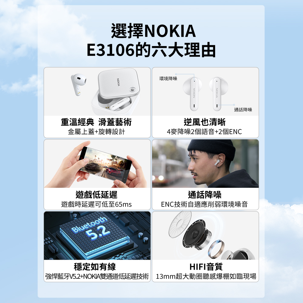 強悍藍牙V5.2NOKIA雙通道低延遲技術 13mm超大動圈聽感爆棚如臨現場