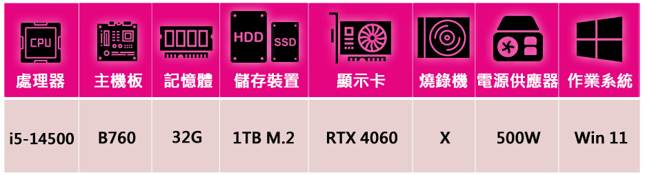 NVIDIA i5十四核GeForce RTX 4060 W