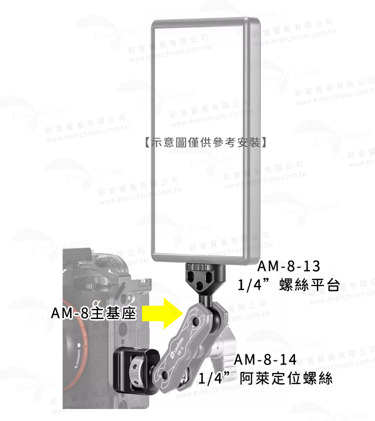 AM814宜貿易有限公司