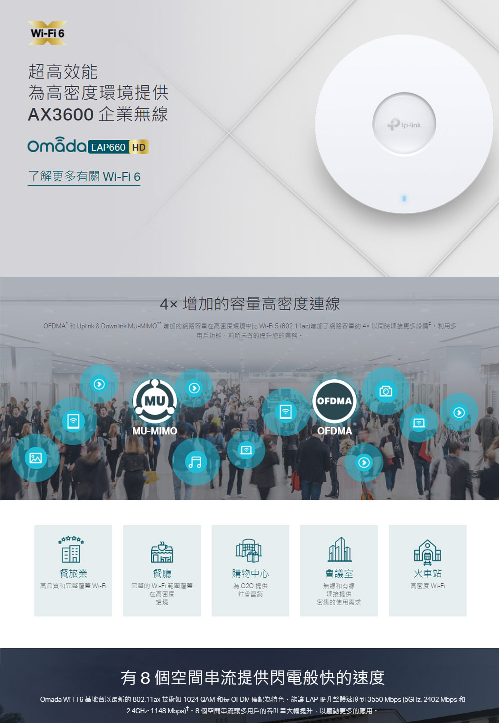 TP-Link EAP660 HD AX3600 無線雙頻M