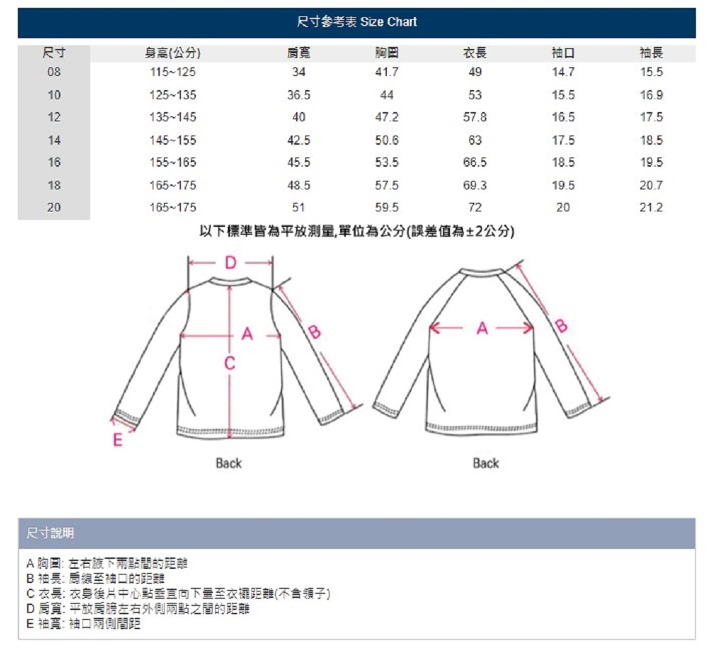 C 衣長 衣身後片中心點垂直向下量至衣擺距離不含領子