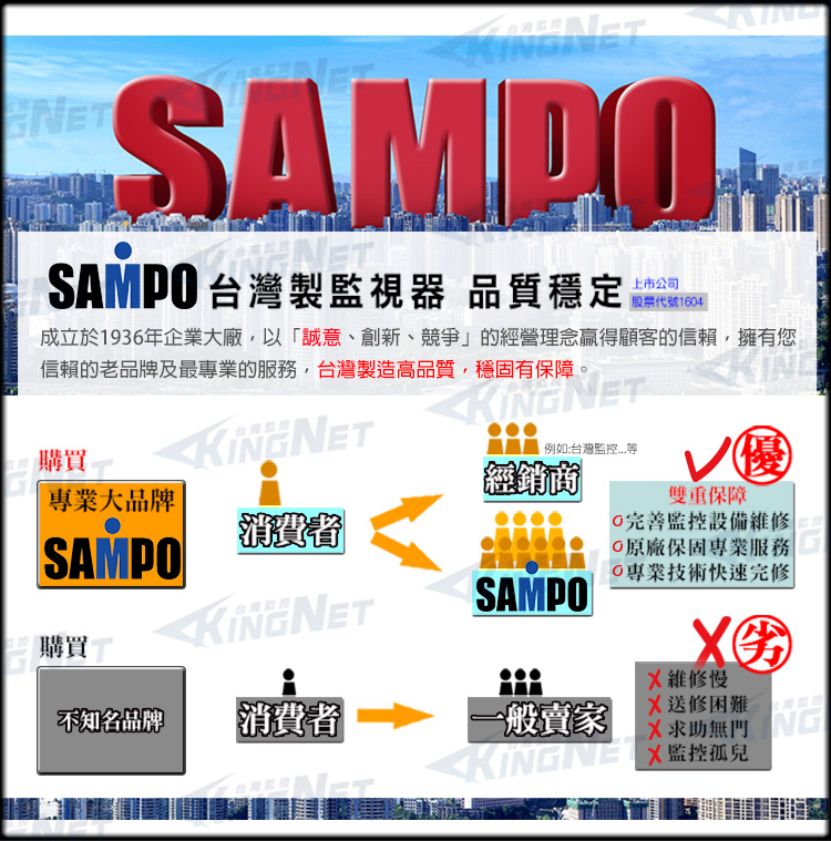 KINGNET SAMPO 聲寶 VK-TW2100FWMN