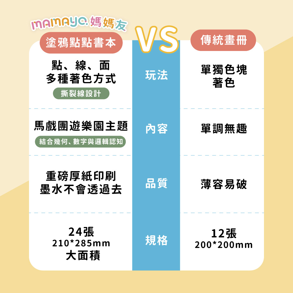 塗鴉點點書本Ve傳統畫冊