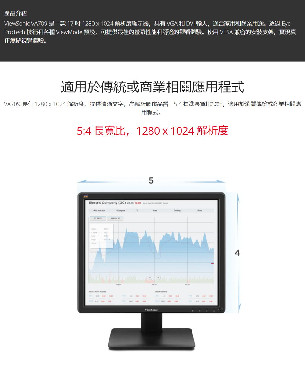 ViewSonic 優派 VA709 17型 TN SXGA