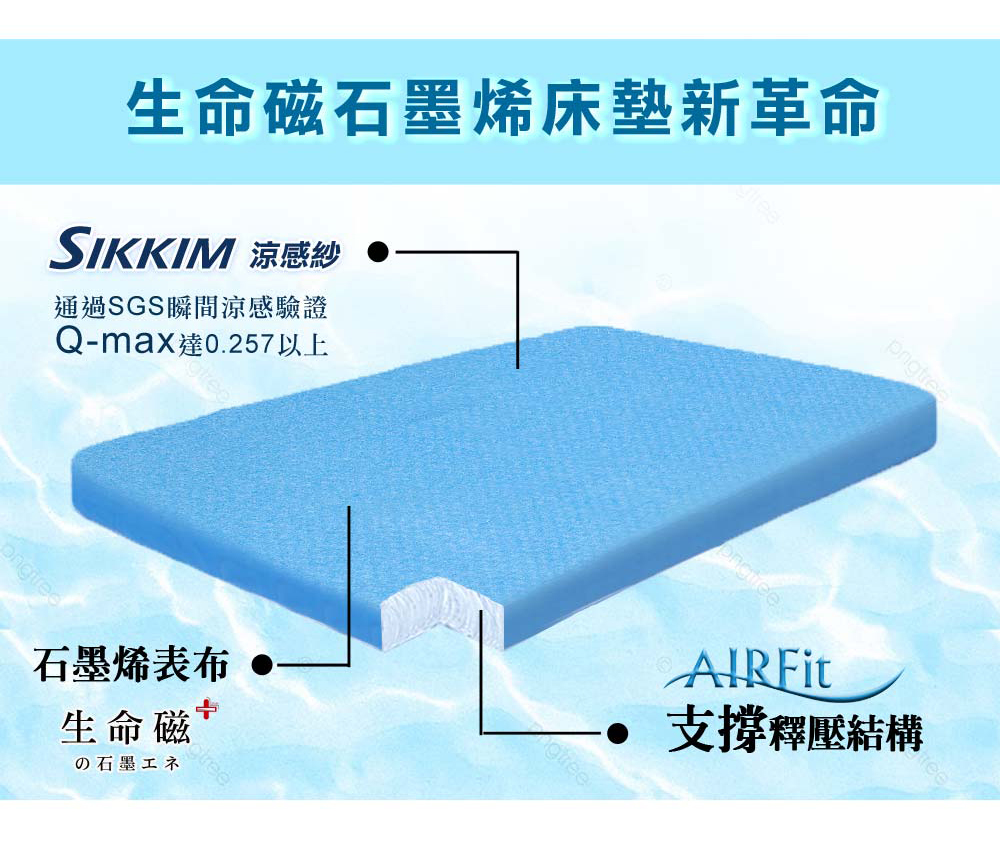 日本旭川 生命磁石墨烯能量支撐床墊-單人加大(快速傳導 冰涼