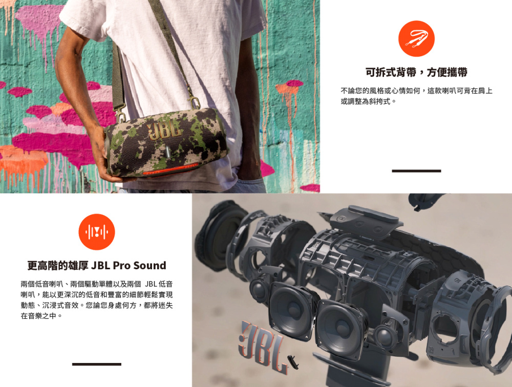 兩個低音喇叭、兩個驅動單體以及兩個 JBL 低音