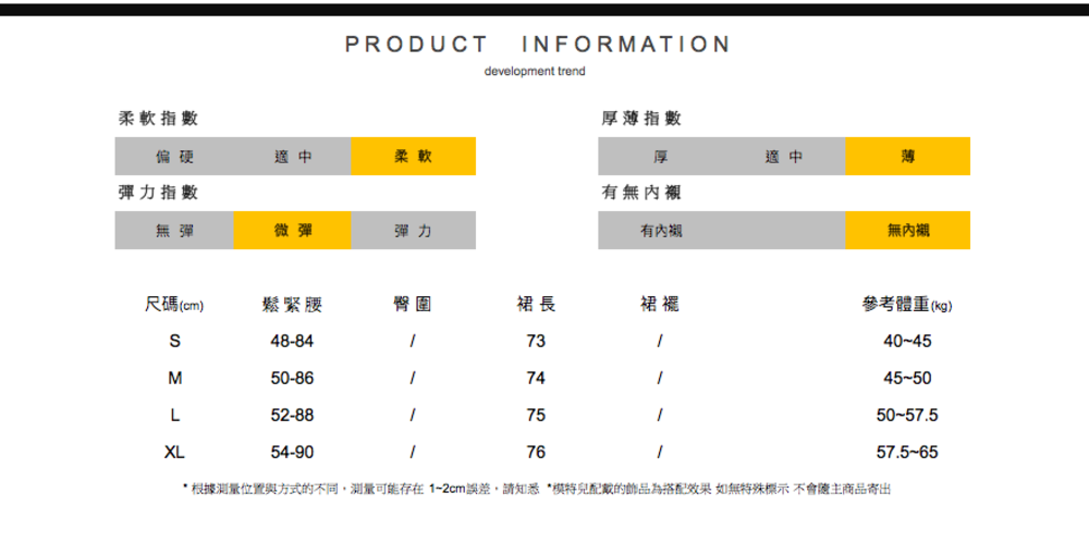 根據測量位置與方式的不同,測量可能存在12cm誤差,請知悉模特兒配戴的飾品為搭配效果如無特殊標示不會隨主商品寄出