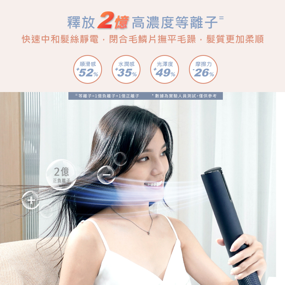 快速中和髮絲靜電,閉合毛鱗片撫平毛躁,髮質更加柔順