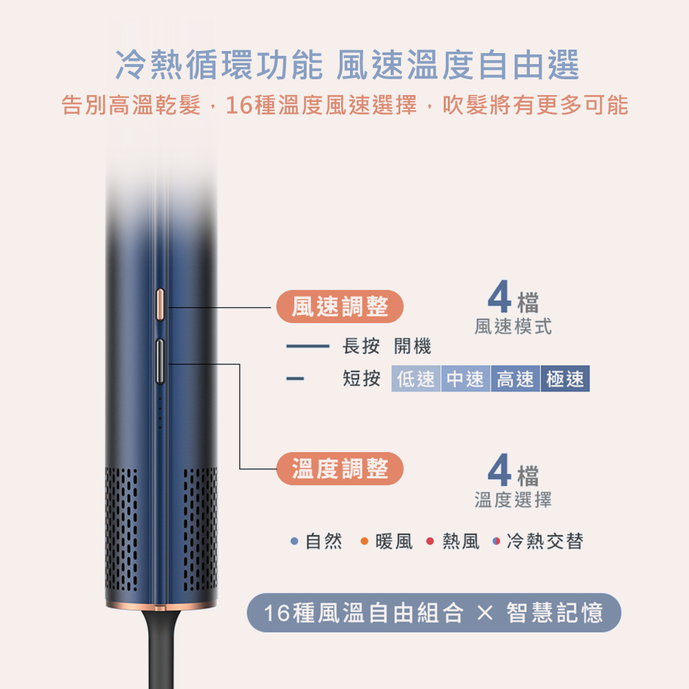 告別高溫乾髮,16種溫度風速選擇,吹髮將有更多可能