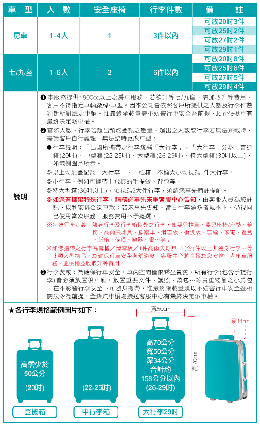 Joinme揪車 包車自由行8小時 豪華商旅七人座(免轉車、