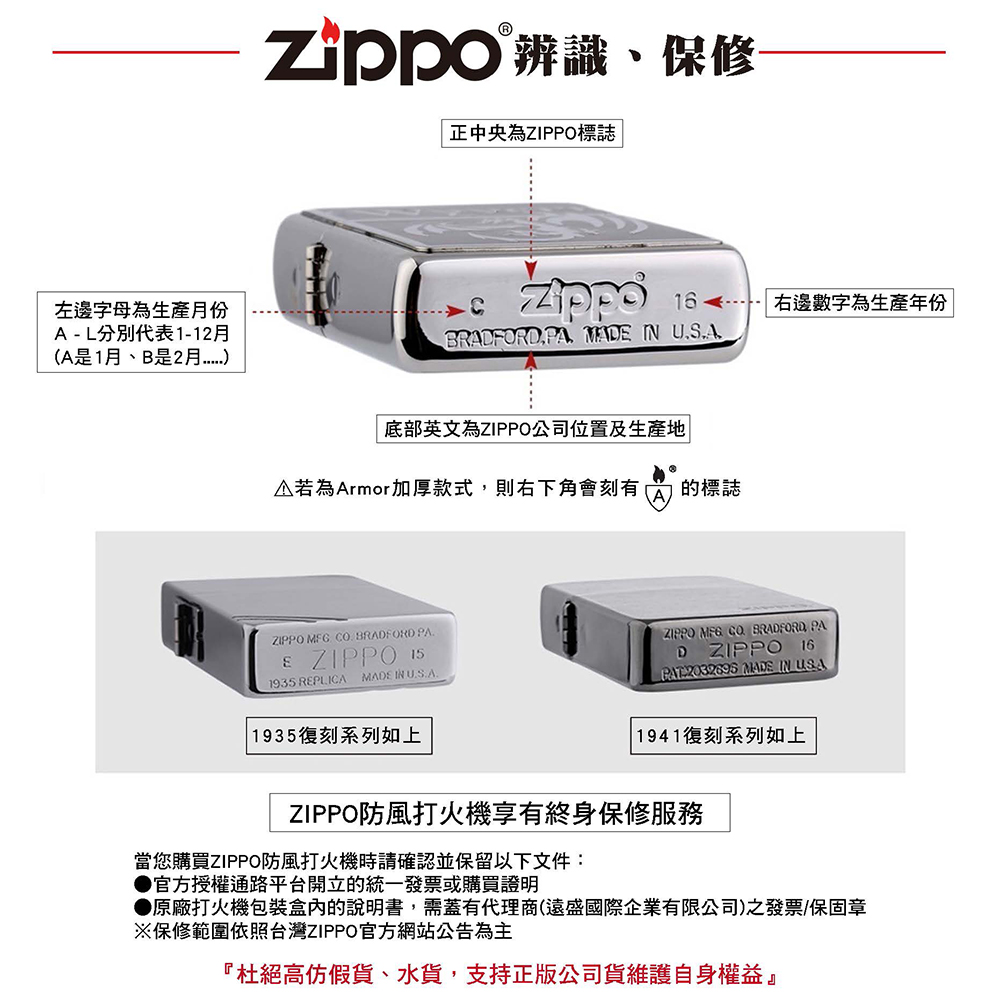 Zippo 圖樣設計防風打火機(美國防風打火機)好評推薦