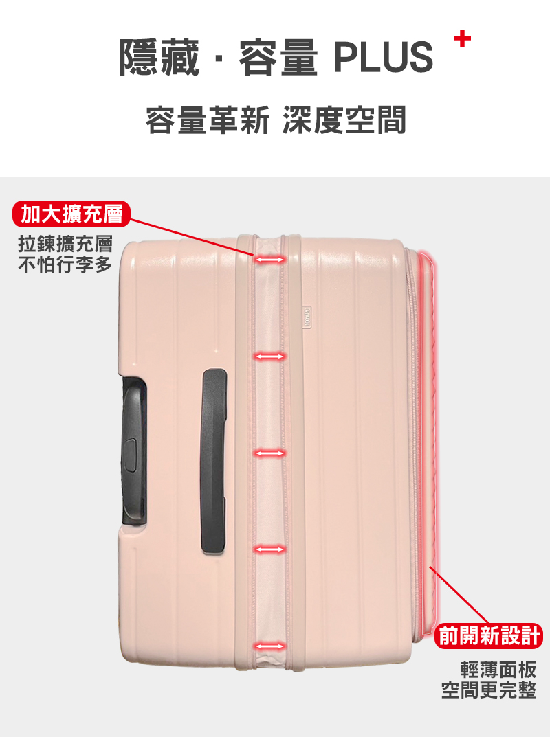 é±èå®¹é PLUS