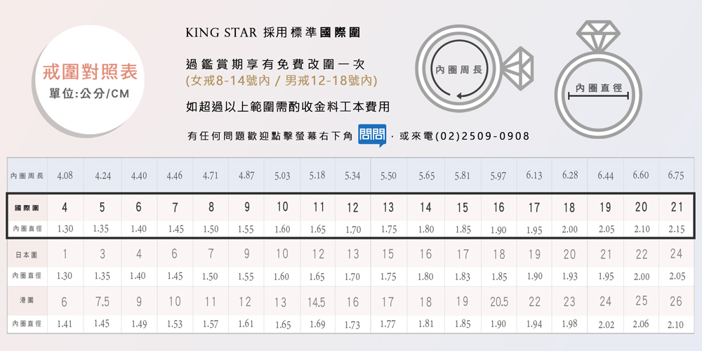 King Star GIA 30分 DVS 18K鑽戒 愛心
