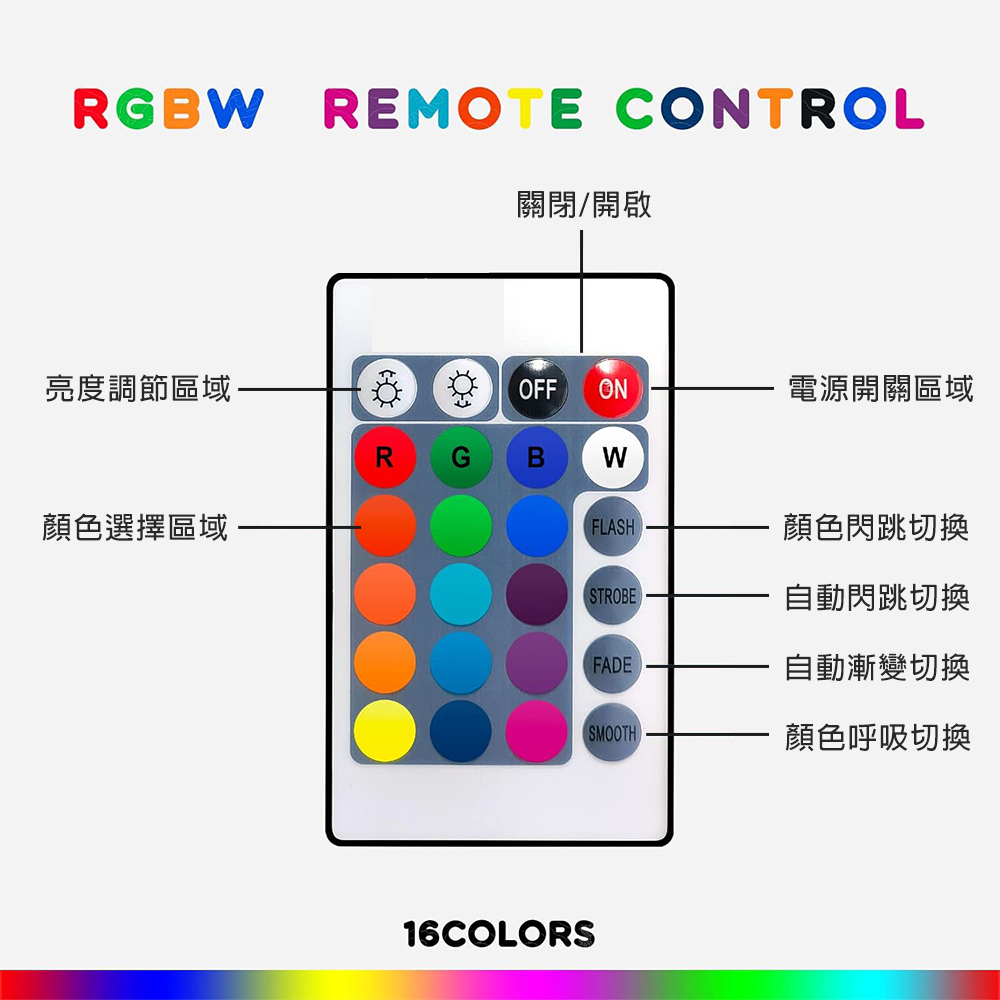 TAS 極限運動 LED閃光沙灘球(沙灘球 造型海灘球 LE