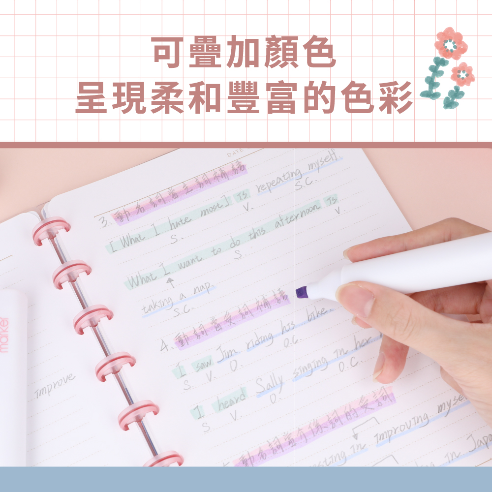 可疊加顏色 呈現柔和豐富的色彩 動名詞當主詞補語 4.動詞當受詞補語 動名詞當介係詞的受詞