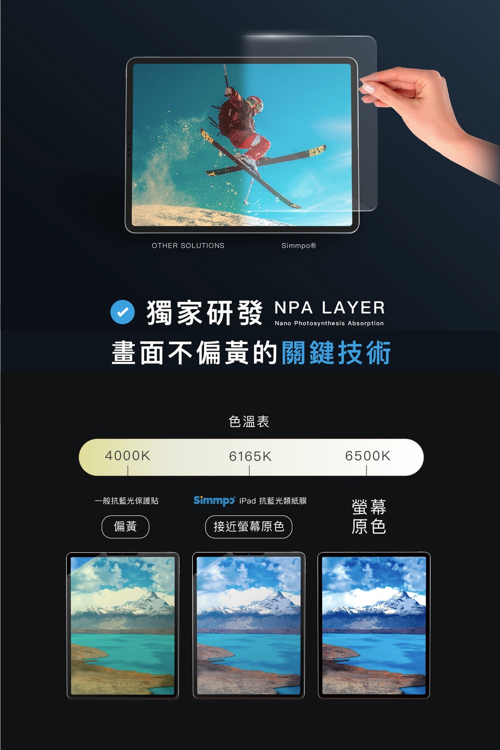Simmps iPad 抗藍光類紙膜