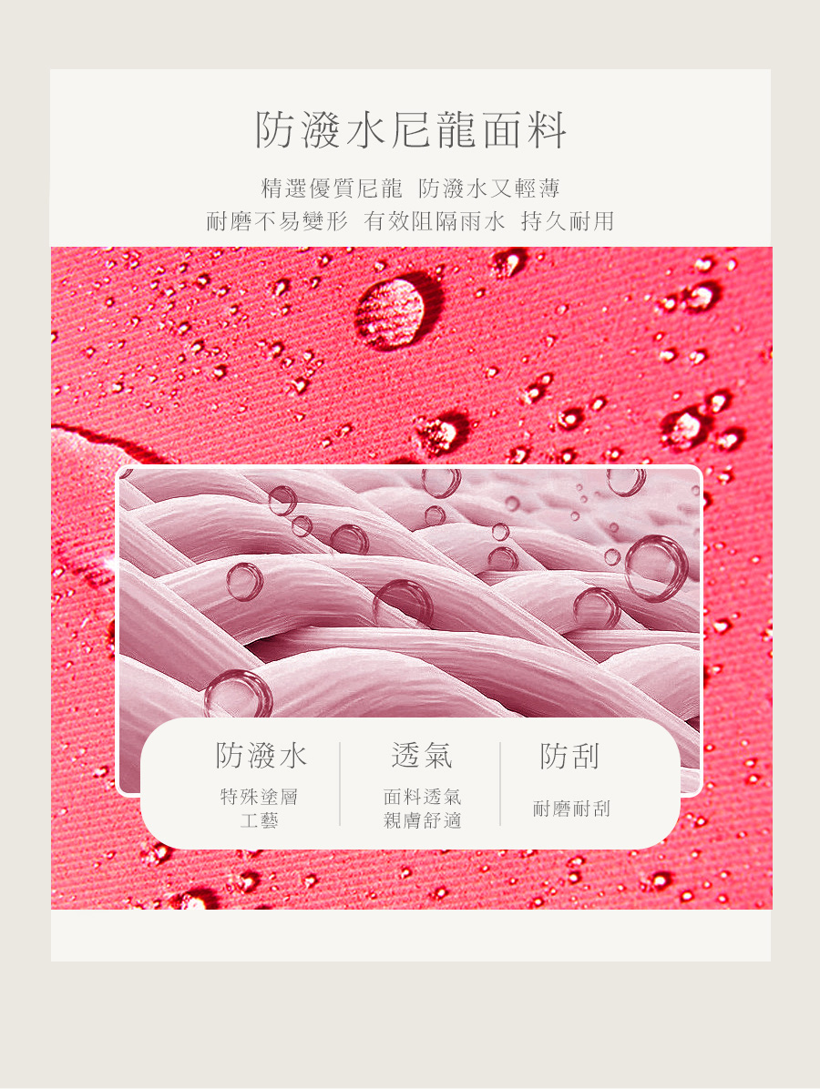 耐磨不易變形 有效阻隔雨水 持久耐用