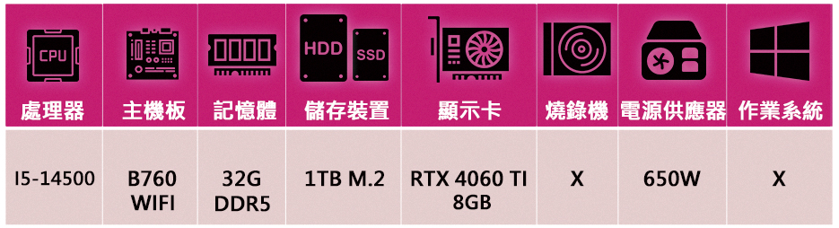 技嘉平台 i5十四核GeForce RTX 4060Ti{灰