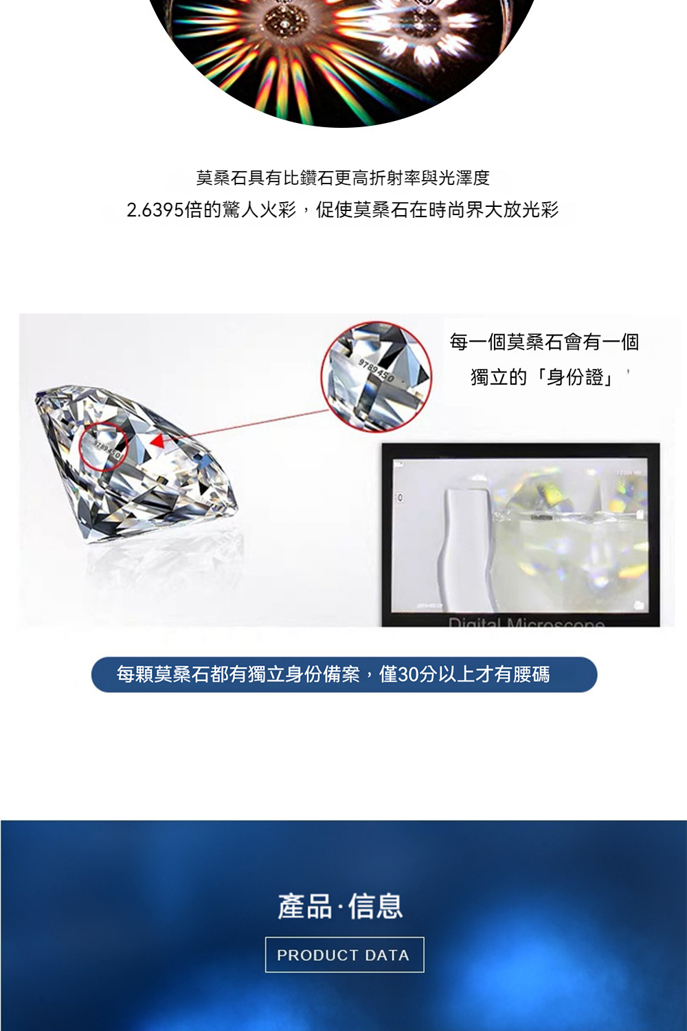 2.6395倍的驚人火彩,促使莫桑石在時尚界大放光彩