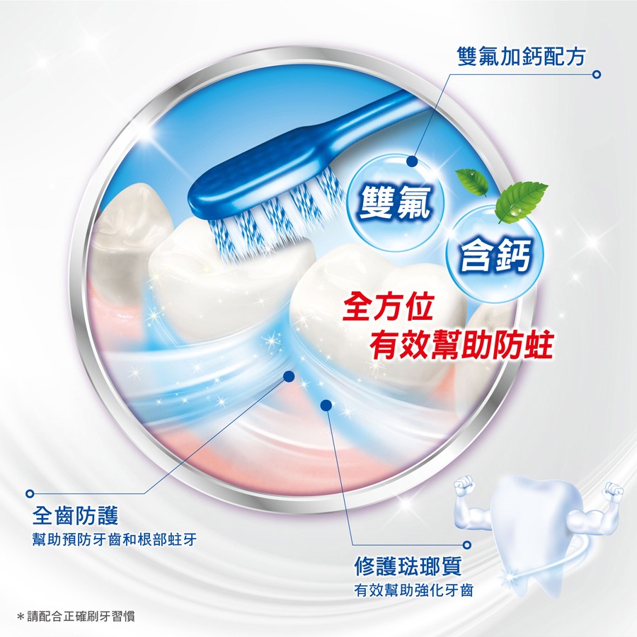 Colgate 高露潔 清香特涼薄荷牙膏200gX8入(全齒