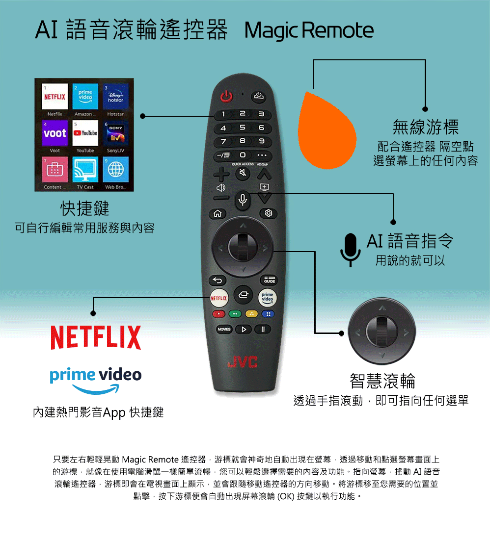 JVC 50TG2 - 詳情11