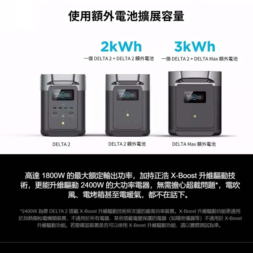 ECOFLOW 儲能電源 DELTA 2 1800W(車麗屋