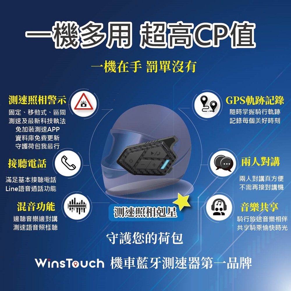 WinsTouch WBH-GT1整合GPS測速器藍牙耳機折