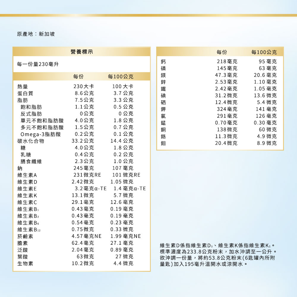標準濃度為233.8公克粉末,加水沖調至一公升。