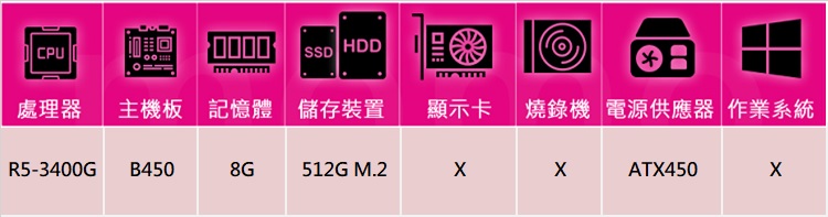 技嘉平台 R5四核{南極光GN1AB}文書機(R5-3400