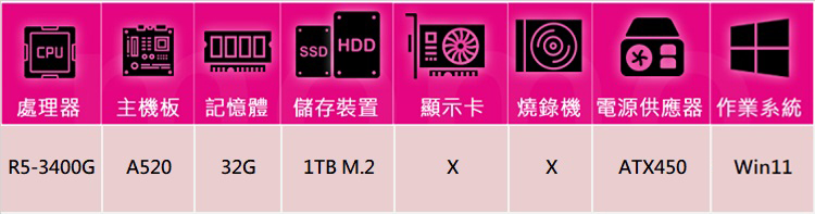 華碩平台 R5四核 Win11{薩摩耶AN2CCW}文書機(