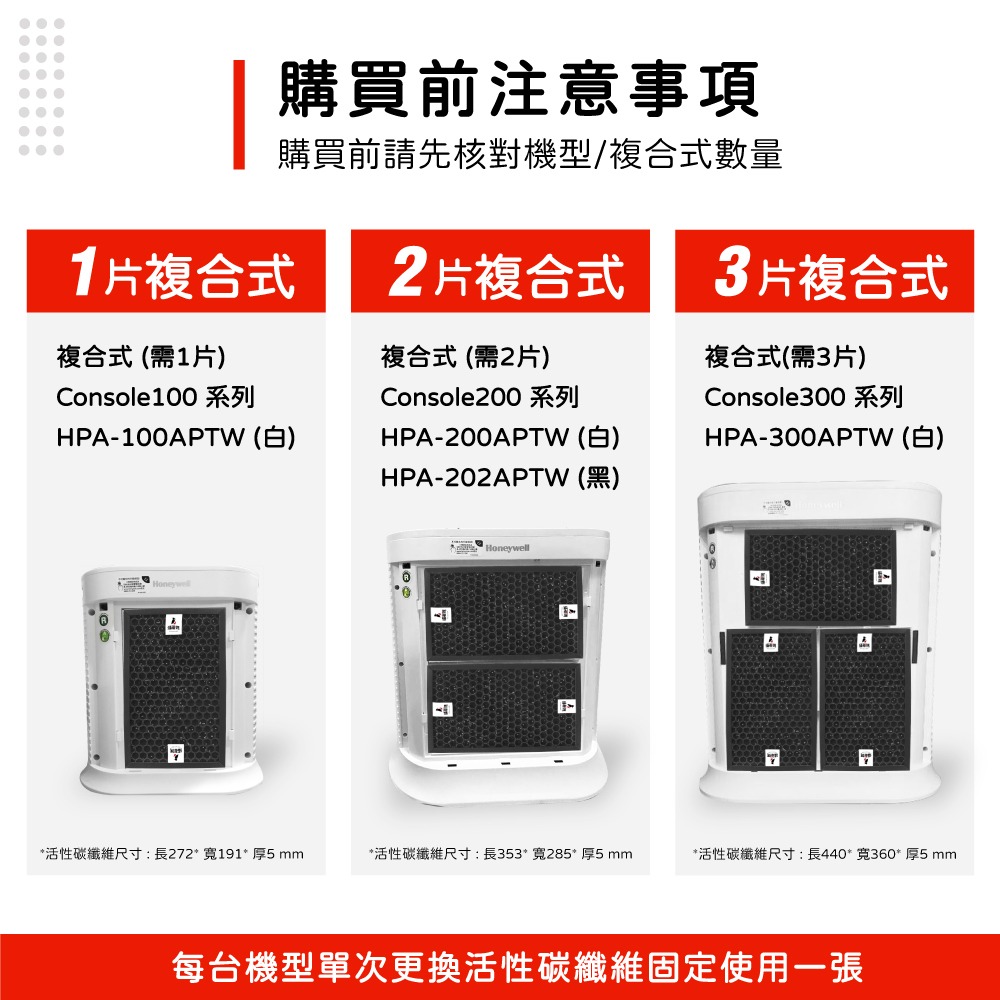 蟎著媽 複合式濾網1套2入組(適用 Honeywell HP