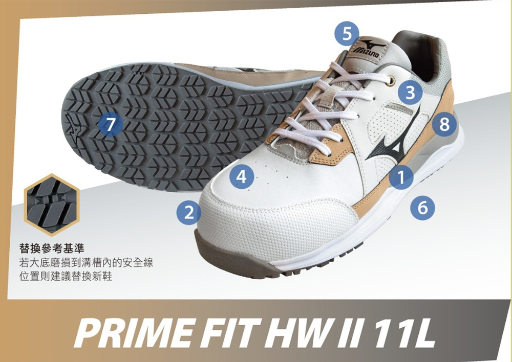 MIZUNO 美津濃 美津濃MIZUNO防護鞋 PRIME 