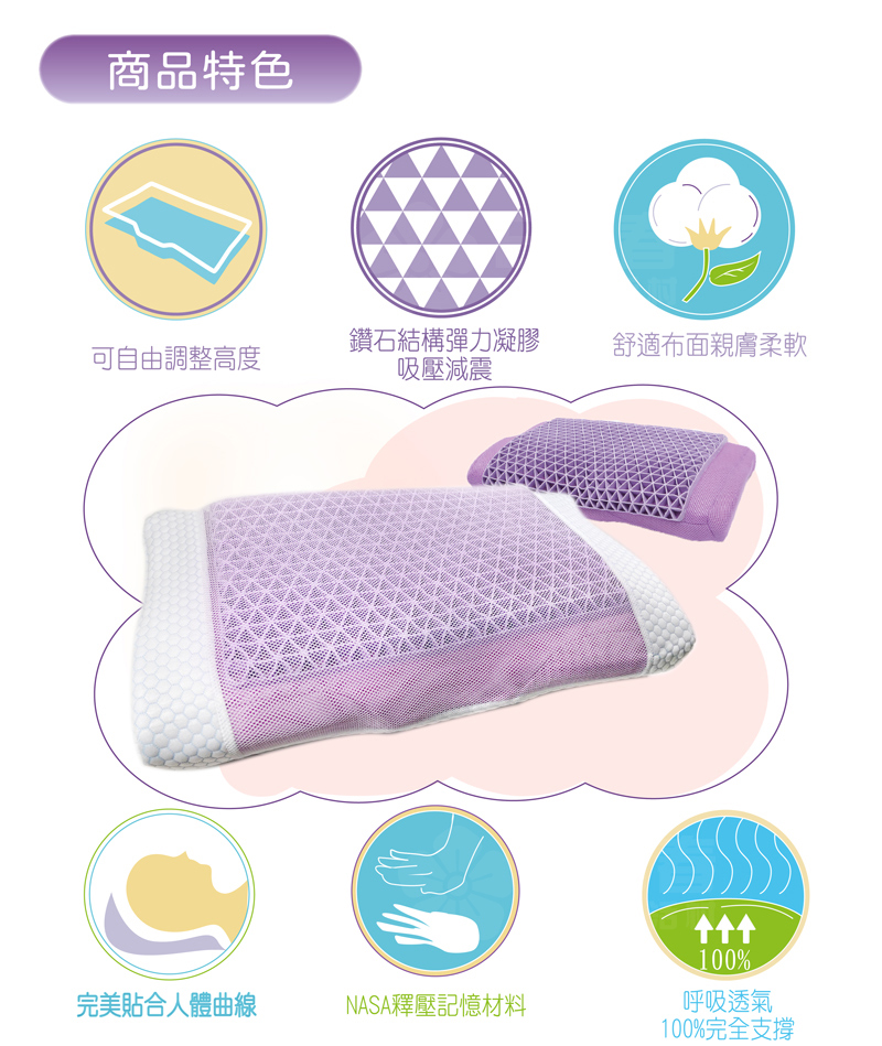 AngelAid天使愛 可調式果凍凝膠護脊舒眠枕(2入)優惠