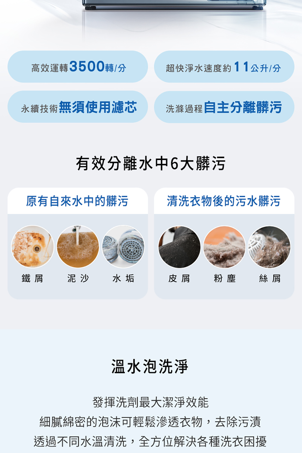 透過不同水溫清洗,全方位解決各種洗衣困擾