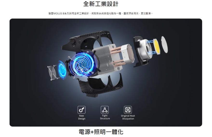 ZHIYUN 智雲 功率王 B300 單燈組(公司貨)折扣推