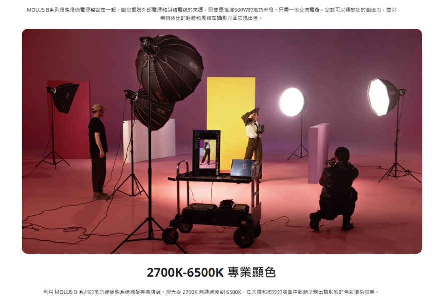 ZHIYUN 智雲 功率王 B300 單燈組(公司貨)折扣推